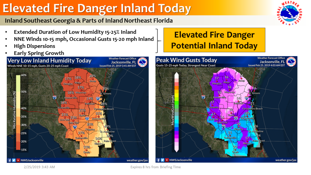 Elevated Fire Danger Potential Inland Today | Your Emergency Alerts